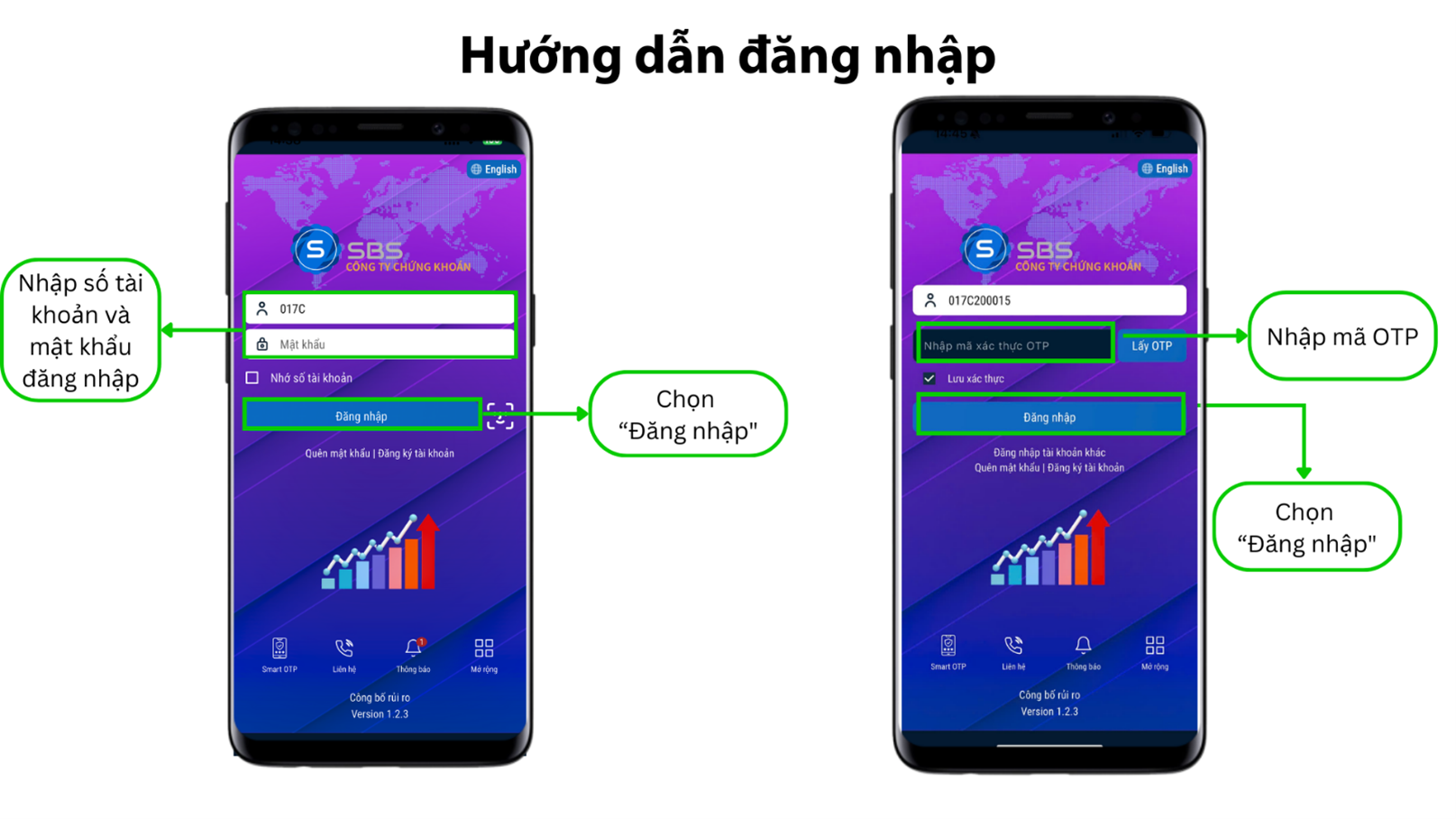 Hướng dẫn sử dụng SBS Mobile