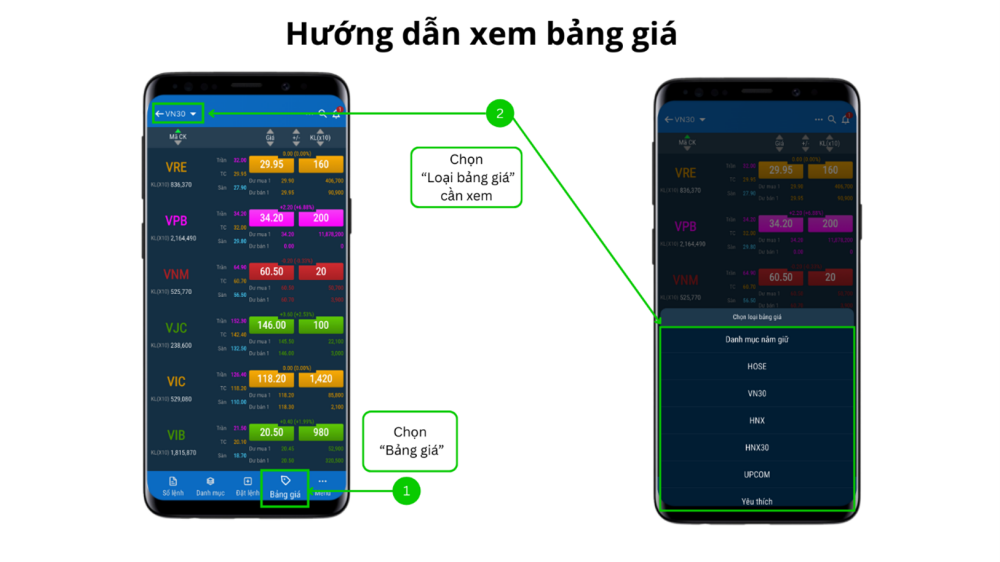 Hướng dẫn sử dụng SBS Mobile