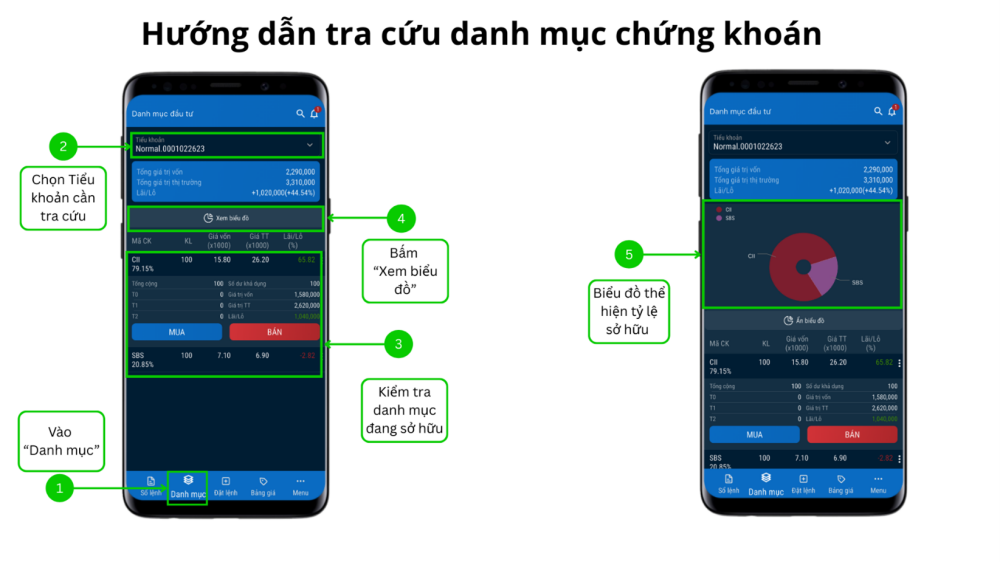 Hướng dẫn sử dụng SBS Mobile
