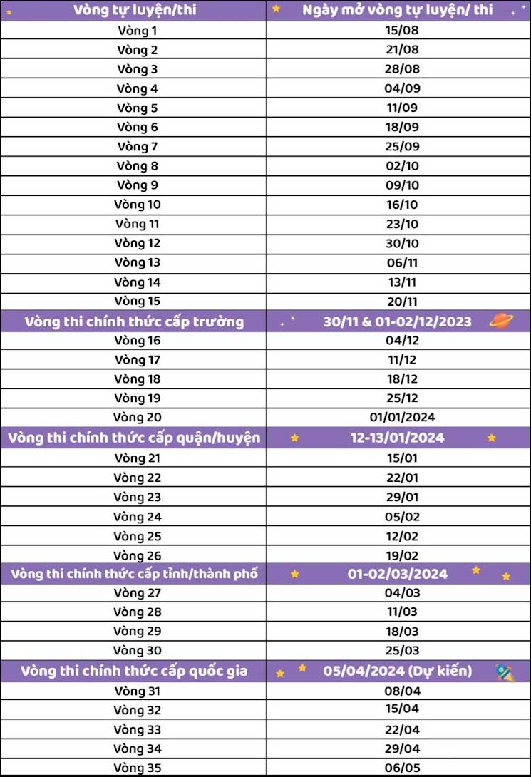 Lịch thi IOE 2023 - 2024