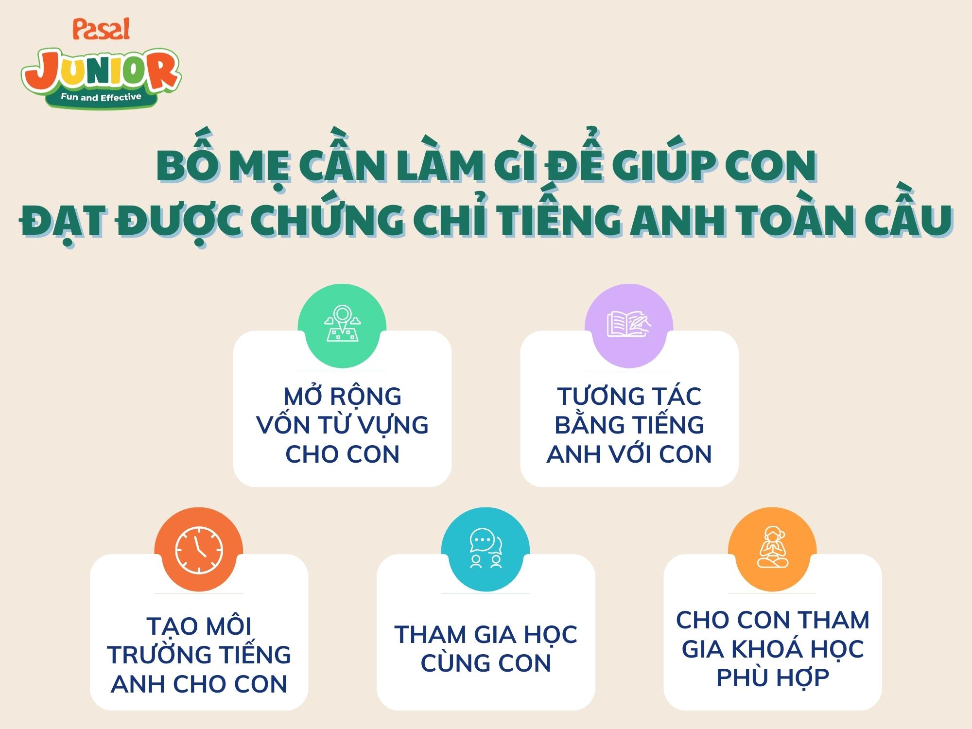 Bố mẹ nên làm gì để giúp con đạt chứng chỉ tiếng Anh toàn cầu?