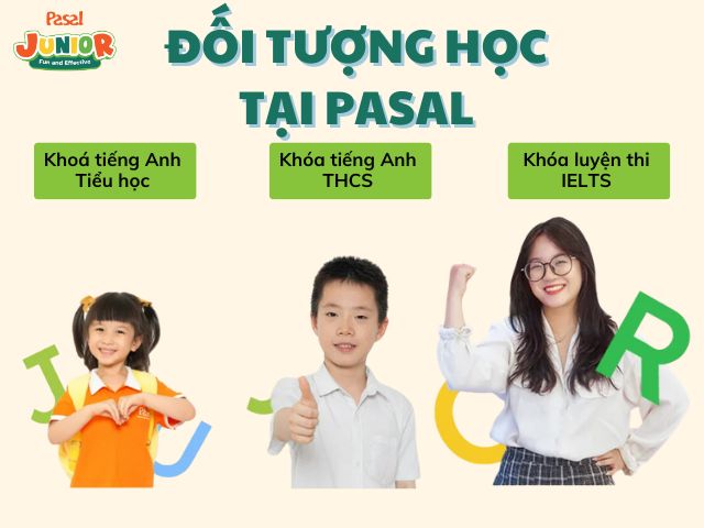 Đối tượng học tập phù hợp tại Pasal Junior