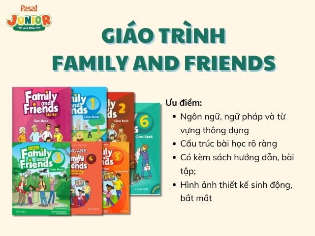 Giáo trình dạy tiếng Anh cho trẻ em - Family and Friend