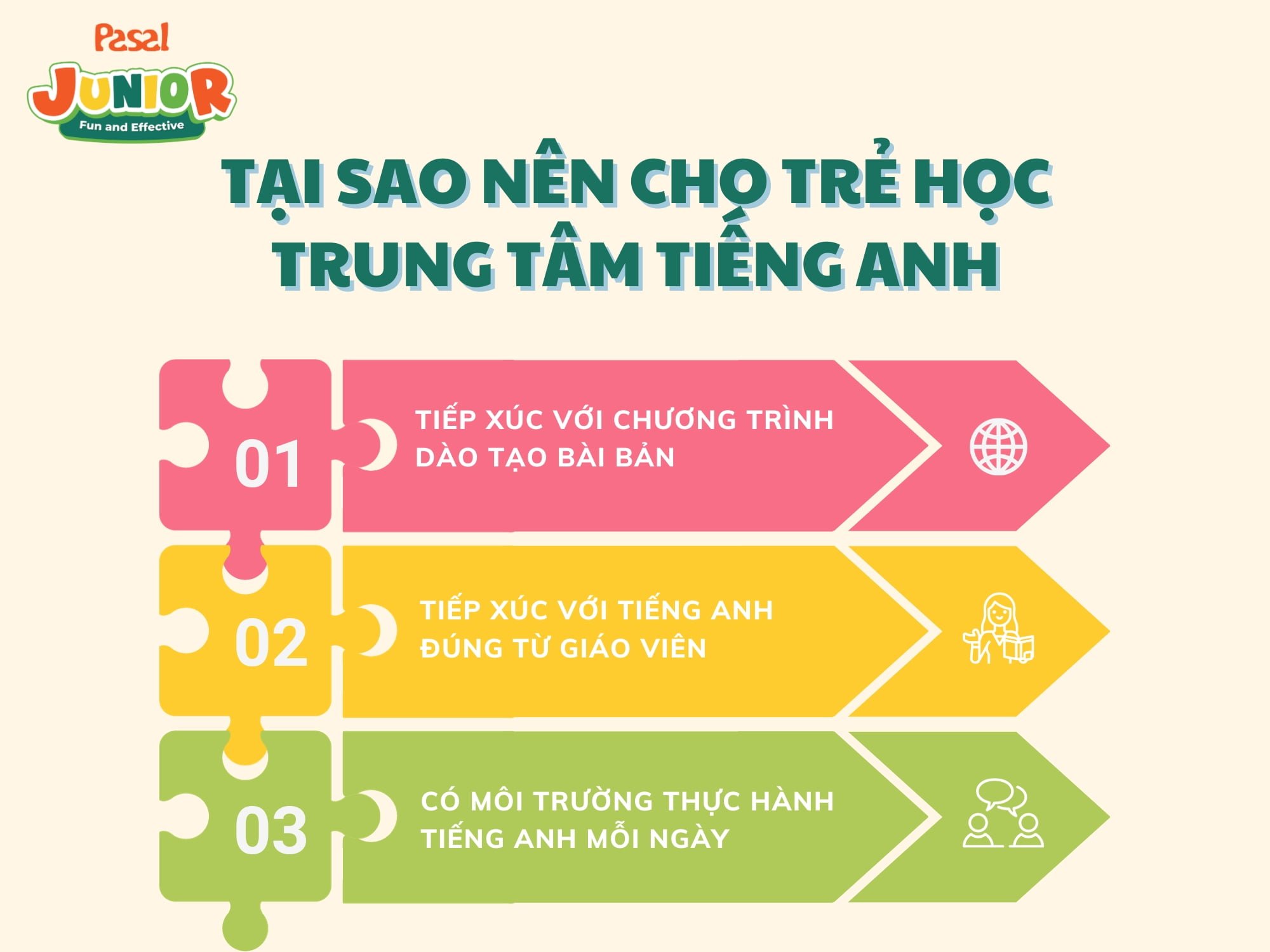 Vì sao nên cho con học tiếng Anh tại trung tâm?