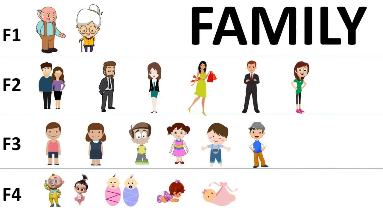 Family là một trong các chủ đề trọng tâm