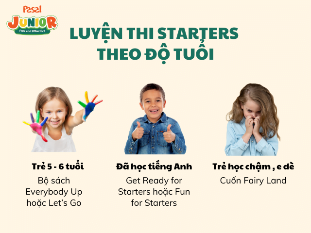 Luyện thi Starters theo độ tuổi