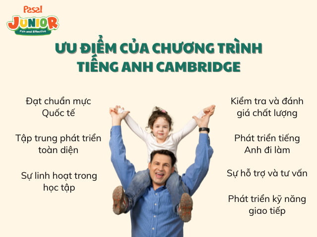 Chương trình học tiếng Anh Cambridge được đánh giá cao và được nhiều người lựa chọn