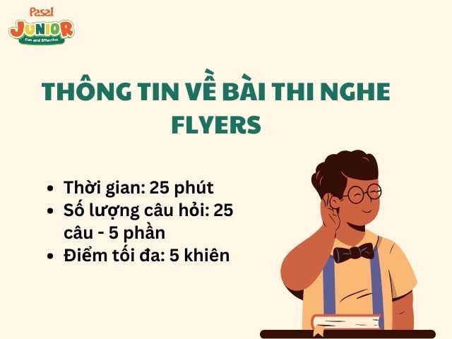 Những điều con cần biết trước khi luyện nghe Flyers