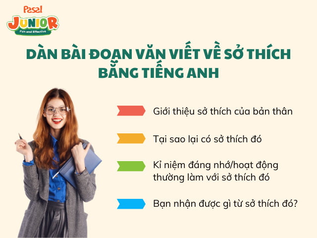 Hướng dẫn viết dàn bài cho đoạn văn về sở thích bằng tiếng Anh