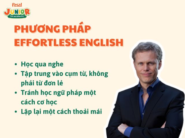 Phương pháp Effortless English, được phát triển bởi A.J. Hoge, nhấn mạnh việc học tiếng Anh một cách tự nhiên